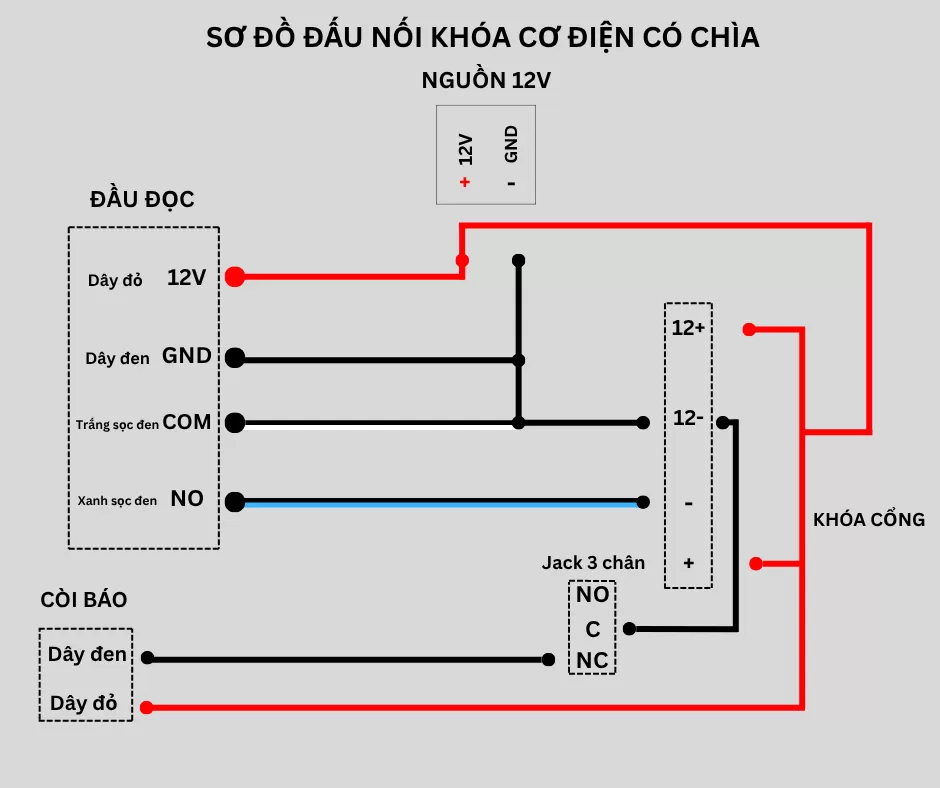 Sơ đồ đấu nối còi báo khóa cơ điện có chìa