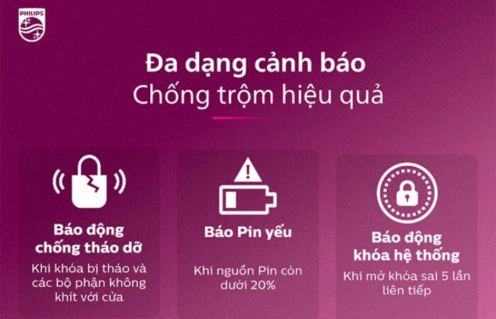 Cảnh báo trên khóa vân tay Philips DDL303-VP