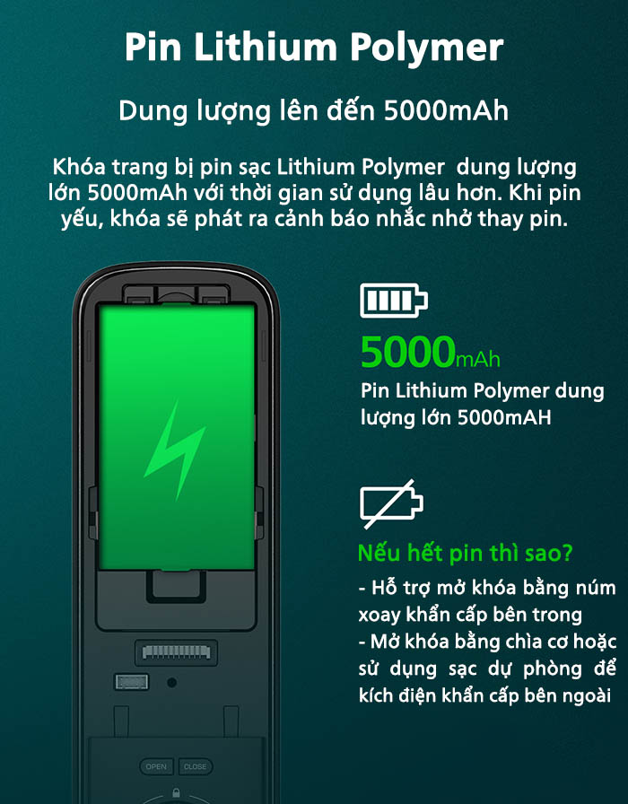 Khóa Philips DDL709 sử dụng pin sạc Lithium 5000mAh, tiết kiệm và thân thiện môi trường