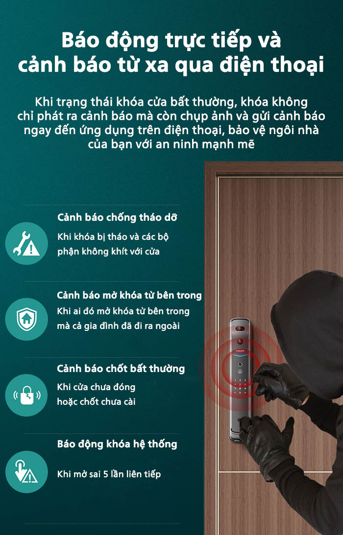 Khóa cửa điện tử Philips DDL709 – Cảnh báo chống cạy khóa và nhập sai mật khẩu