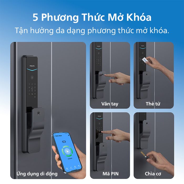 Các phương thức mở khóa trên Philips DDL801-5HBS: vân tay, mã số, thẻ từ, chìa cơ, ứng dụng
