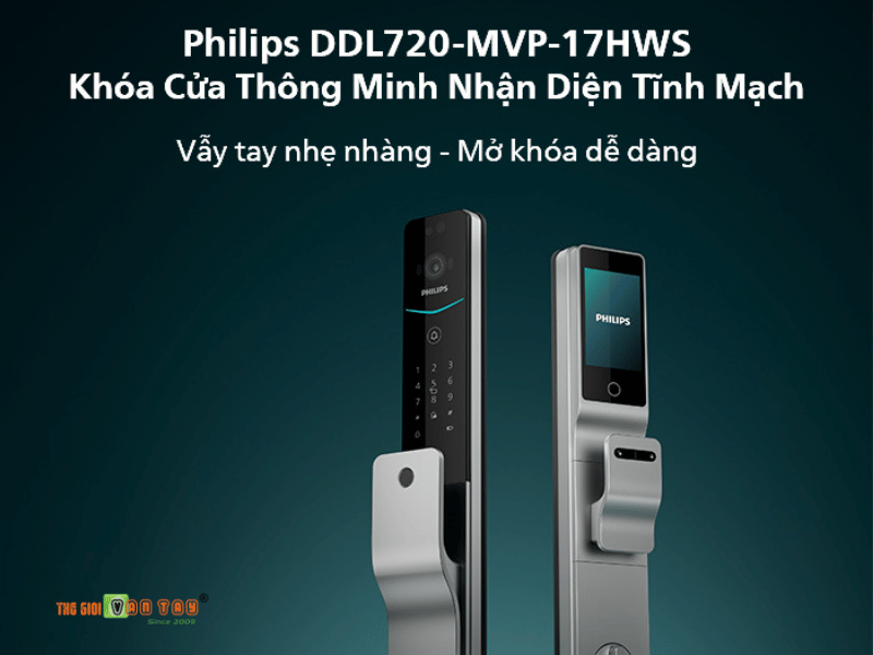 Khóa điện tử – Khóa thông minh
