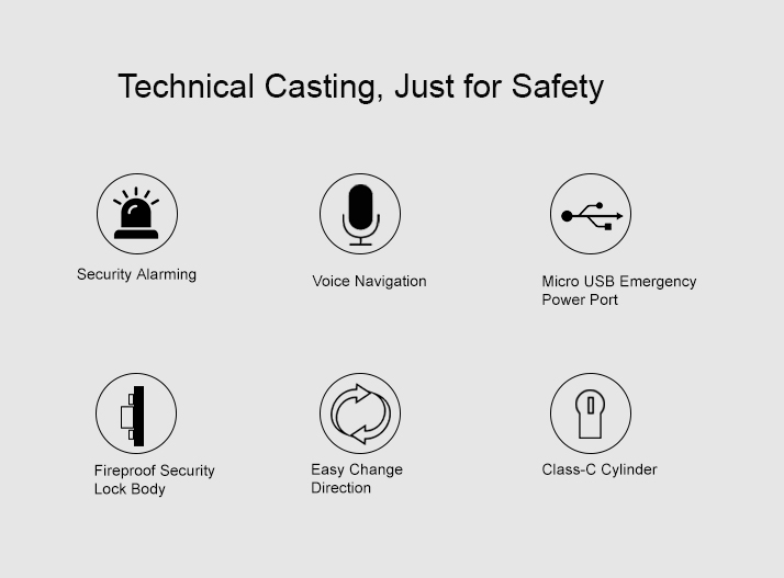 Khóa vân tay Baling S1 thẻ mật mã