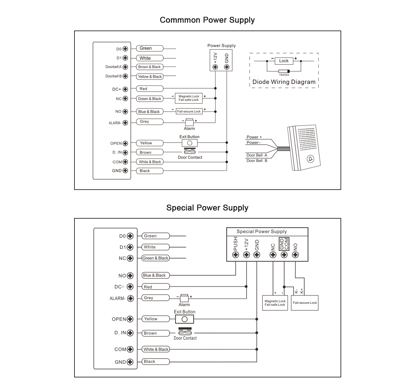 Sô đồ dây Thiết bị kiểm soát ra vào HF9-WIFI mở cửa vân tay, thẻ từ, app Tuya