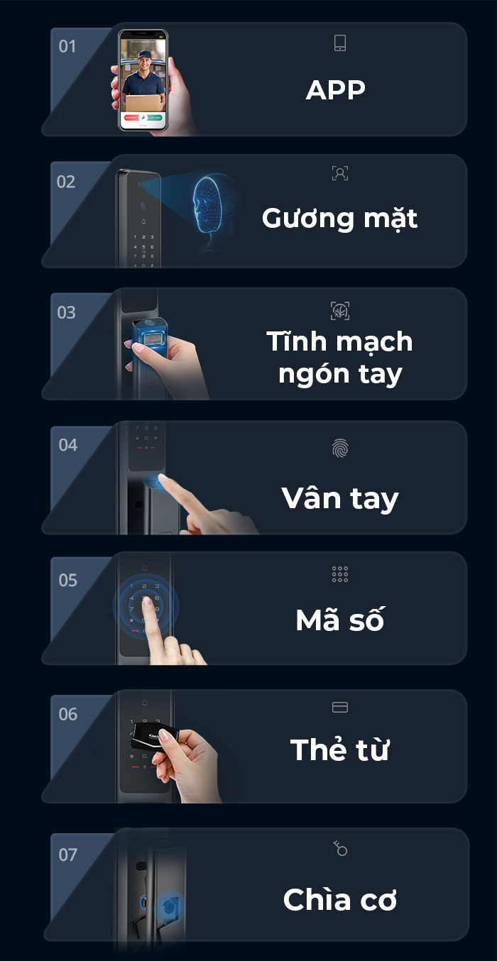 Khóa cửa thông minh Kaadas Q9-FVP với công nghệ nhận diện tĩnh mạch, khóa vân tay, và bảo mật khuôn mặt 3D hiện đại
