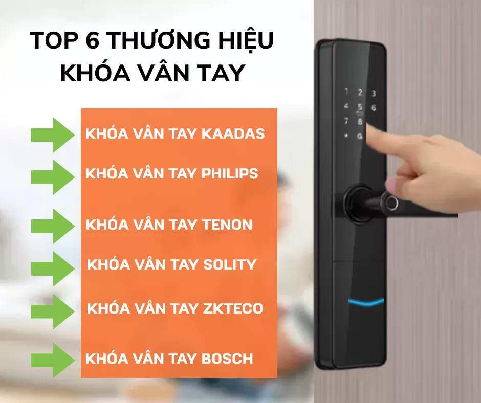 TOP 6 THƯƠNG HIỆU KHÓA VÂN TAY UY TÍN ĐÁNG TIN CẬY CHO NGƯỜI DÙNG VIỆT