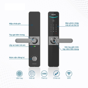So sánh khóa thông minh Bosch ID30 và Philips DDL610-5HBS