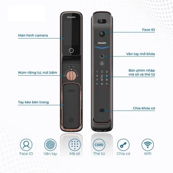 Khóa cửa thông minh Philips DDL709-7HWS – Face ID 3D, Chuông hình, WiFi