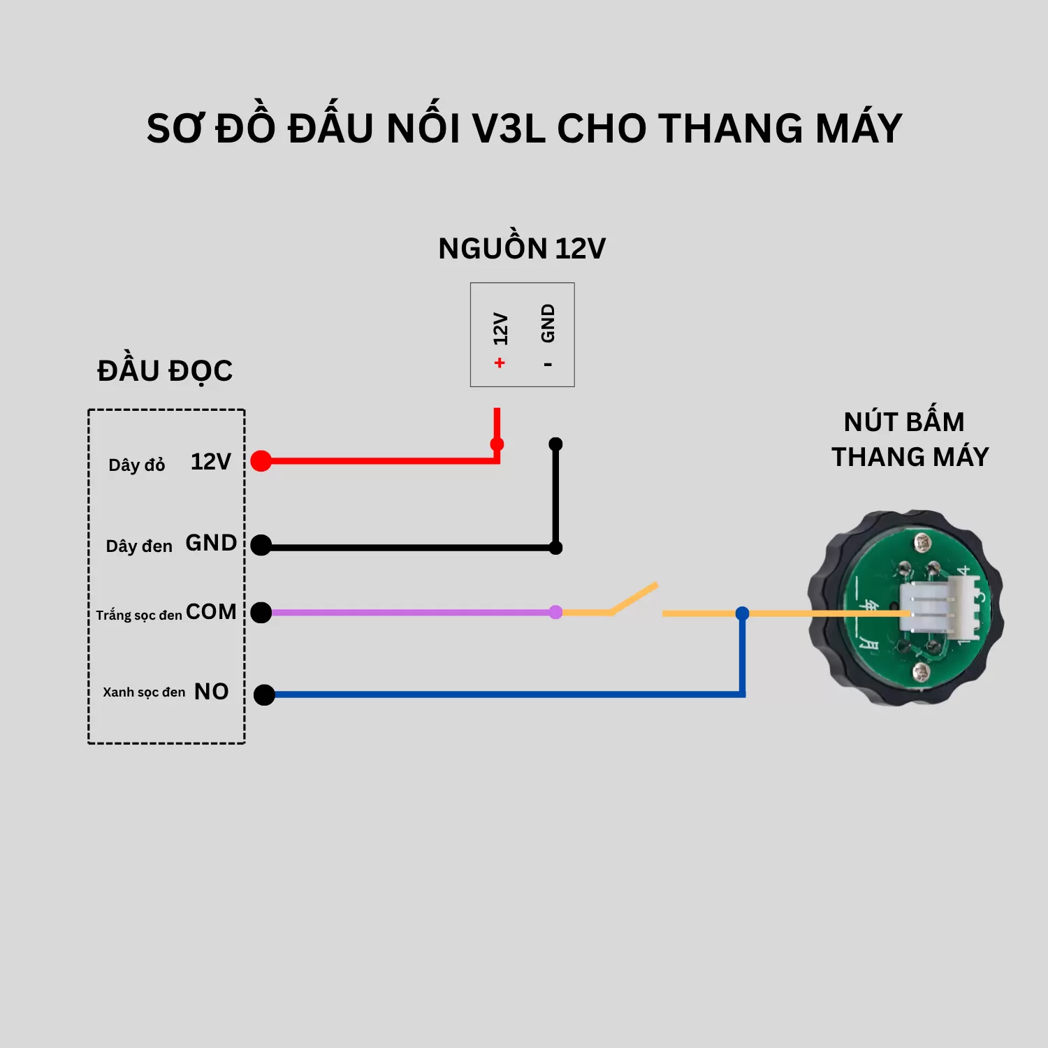 Khóa khuôn mặt thang máy ZKTeco V3L