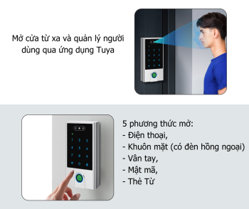 Giải Pháp Kiểm Soát Ra Vào Thông Minh Với Thiết Bị Nhận Dạng Khuôn Mặt Cho Thang Máy Và Tòa Nhà